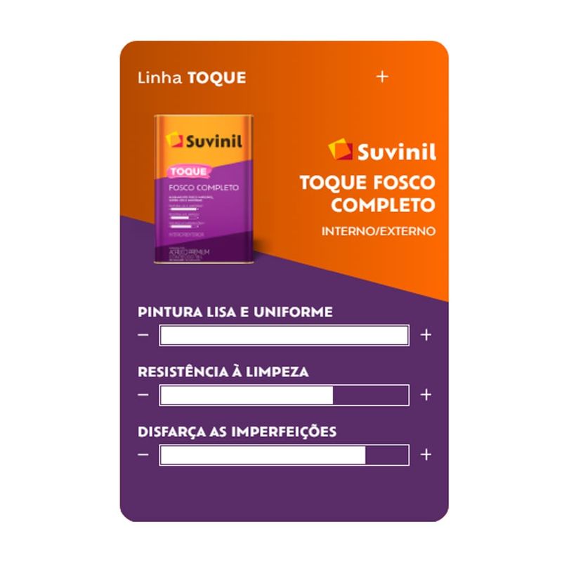 Tinta Toque Fosco Completo Lampião Suvinil 0,8L